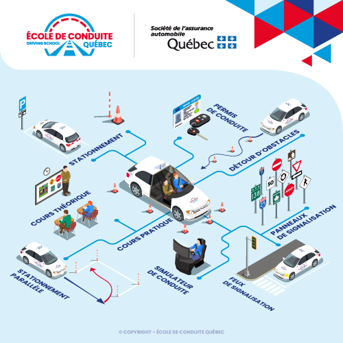 image-calendrier-ecole-de-conduite-qc-longueuil-boucherville-rive-sud-montreal
